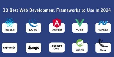 10 Best Web Development Frameworks to Use in 2024
